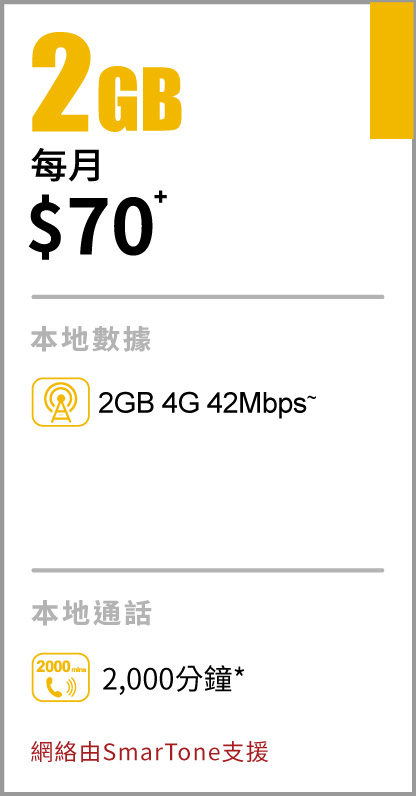 $38/3GB 儲值卡轉台優惠