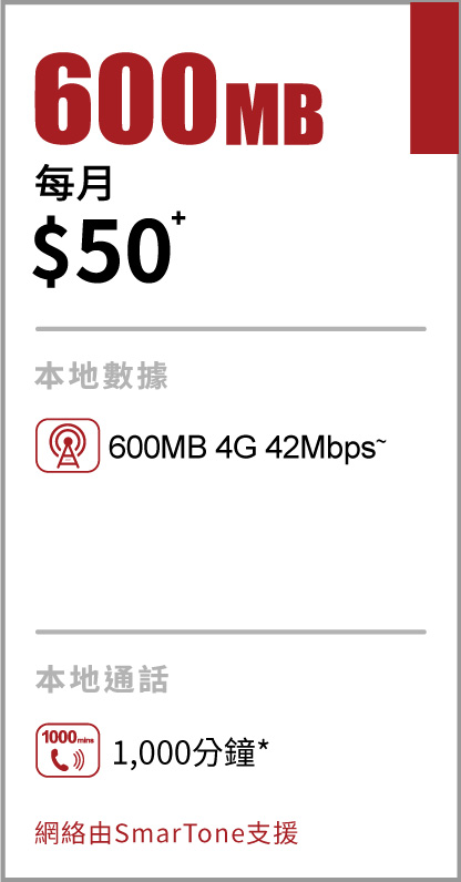 $38/3GB 儲值卡轉台優惠