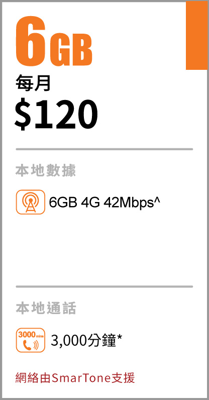 $38/3GB 儲值卡轉台優惠