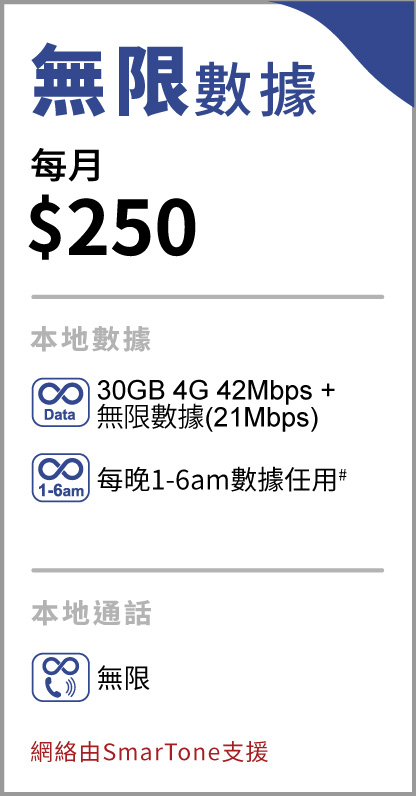 $38/3GB 儲值卡轉台優惠