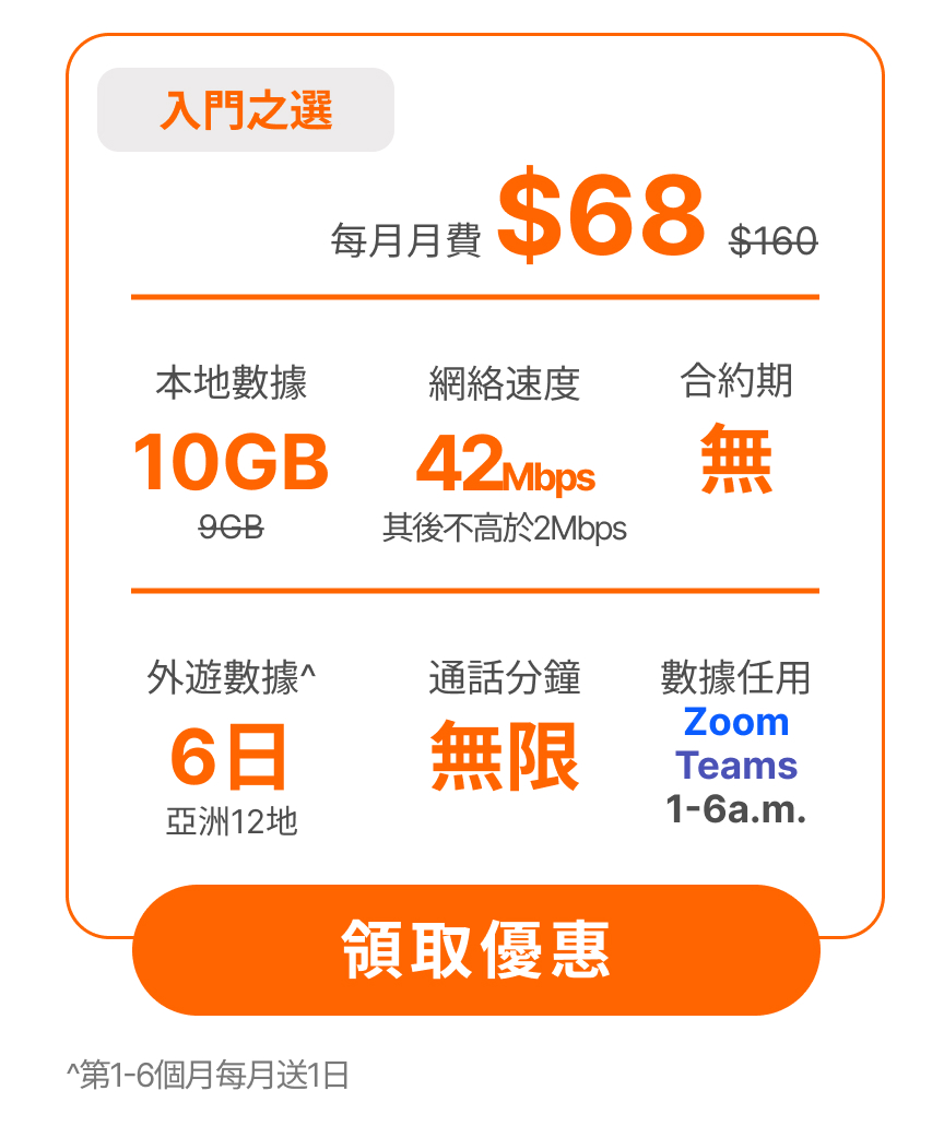 Gen Z優惠