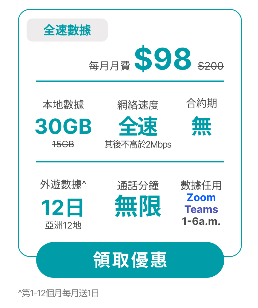 Gen Z優惠