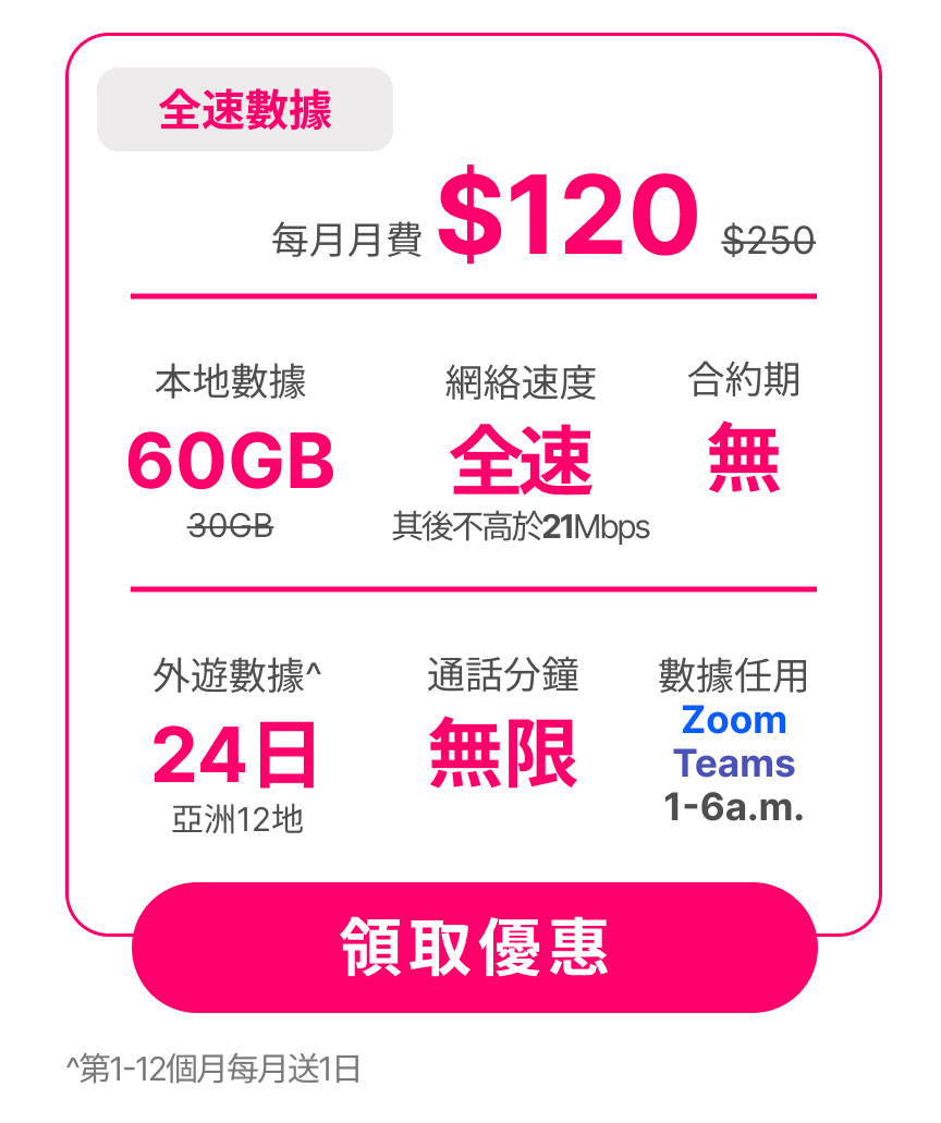 Gen Z優惠