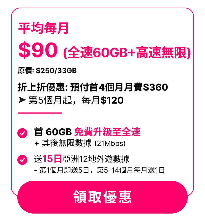 Gen Z優惠