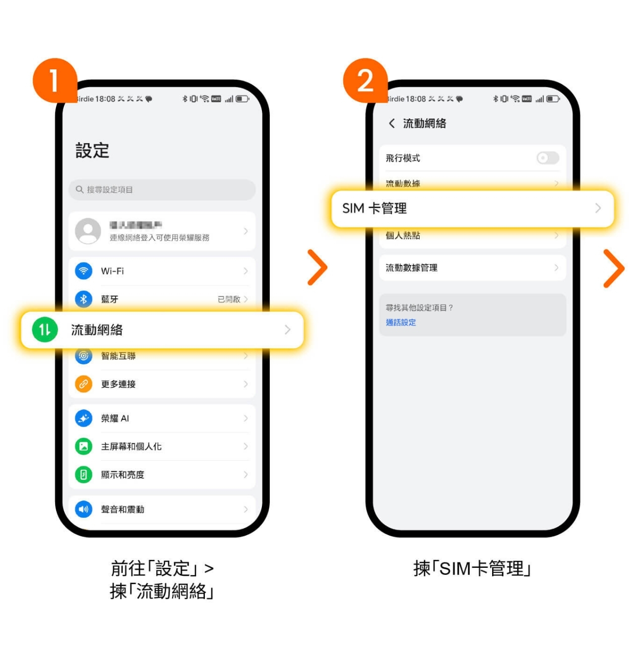 自由鳥eSIM懶人包