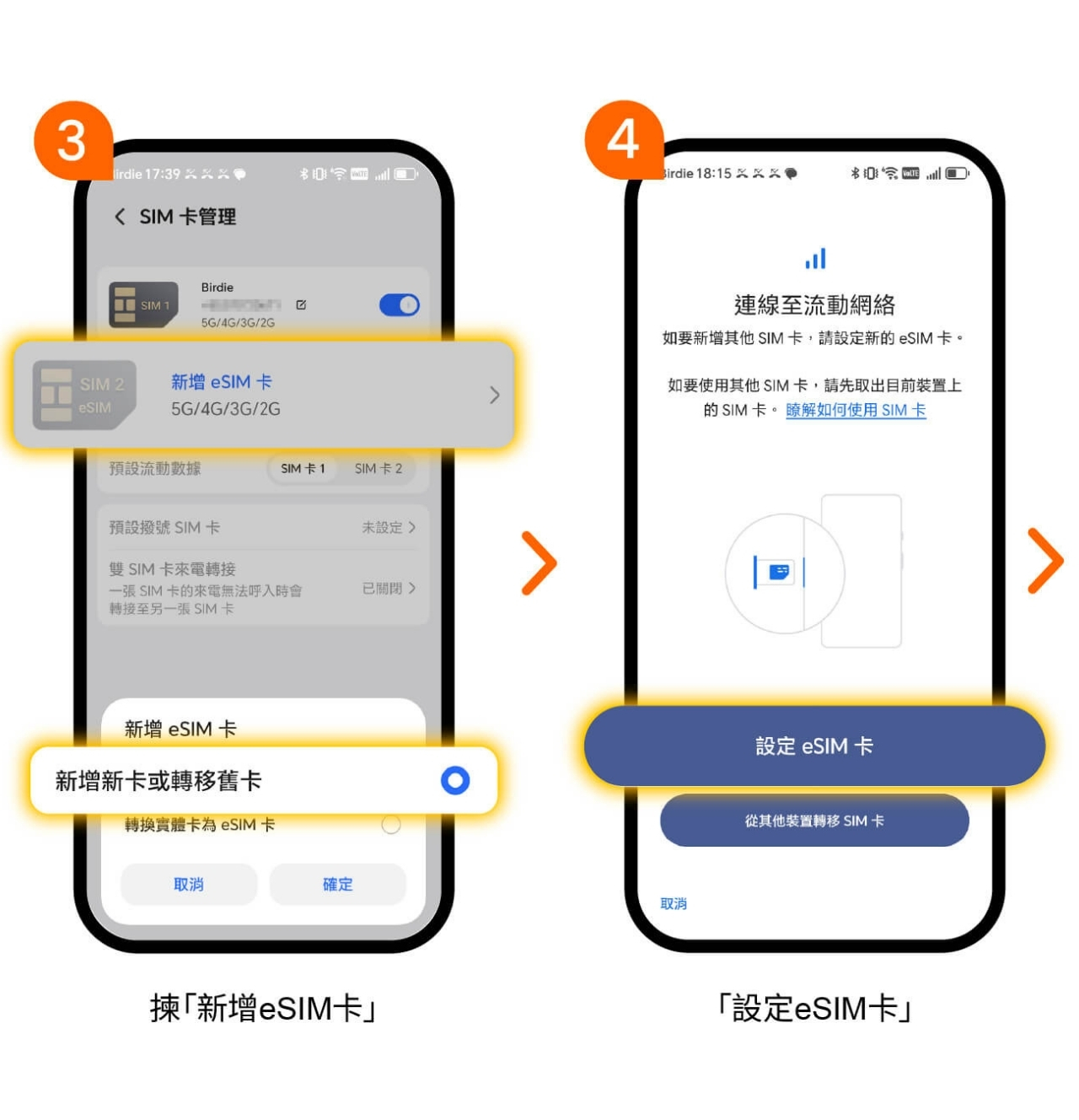 自由鳥eSIM懶人包
