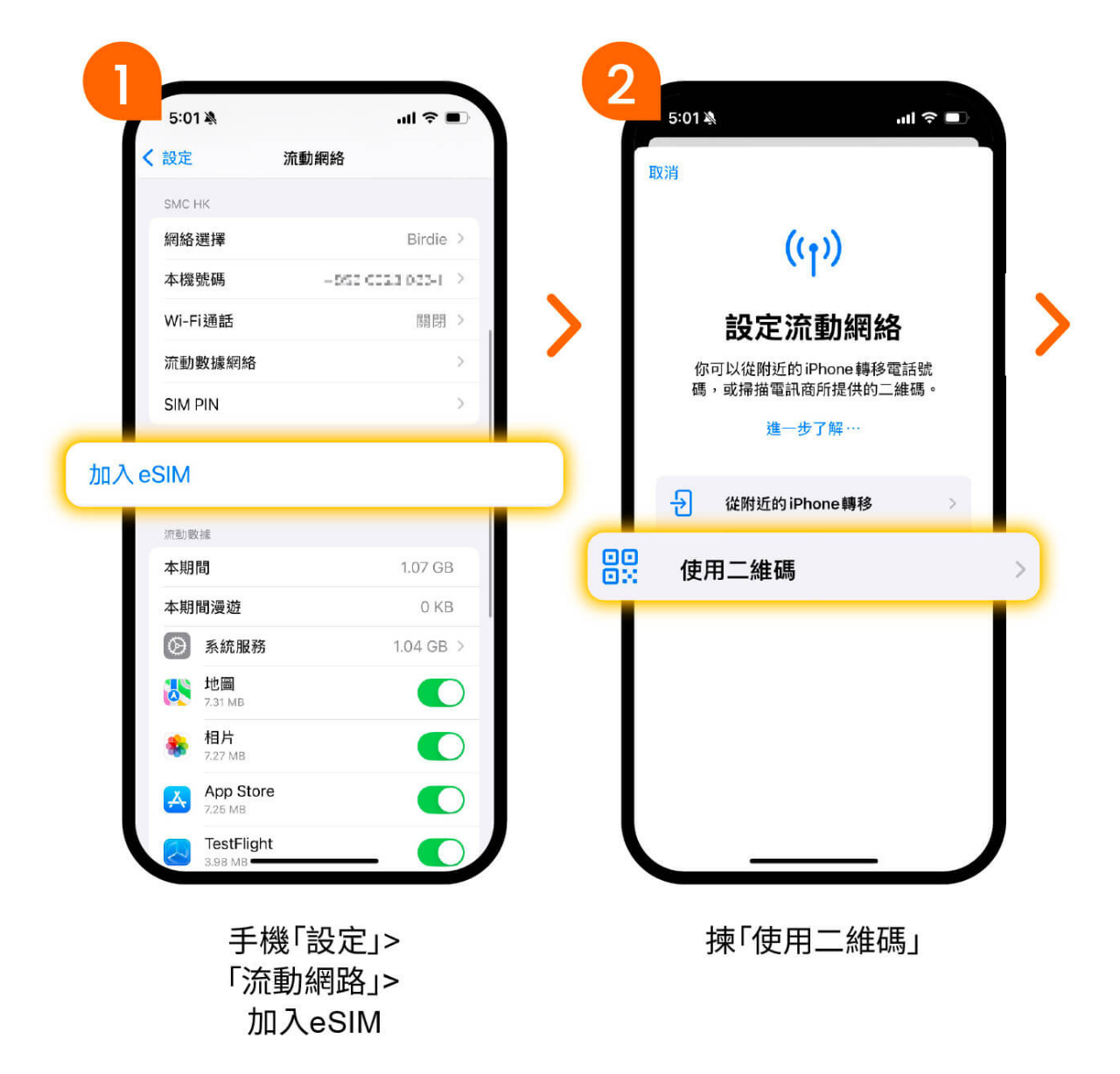 自由鳥eSIM懶人包