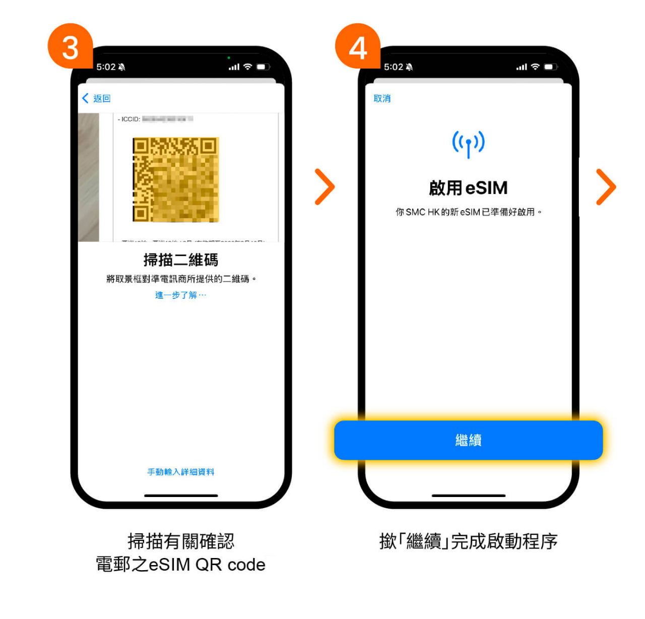 自由鳥eSIM懶人包