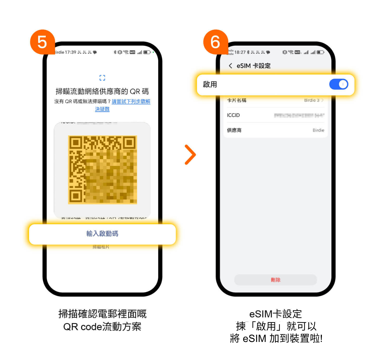 自由鳥eSIM懶人包