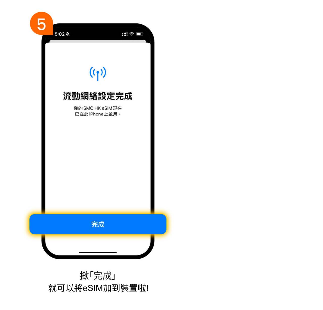 自由鳥eSIM懶人包